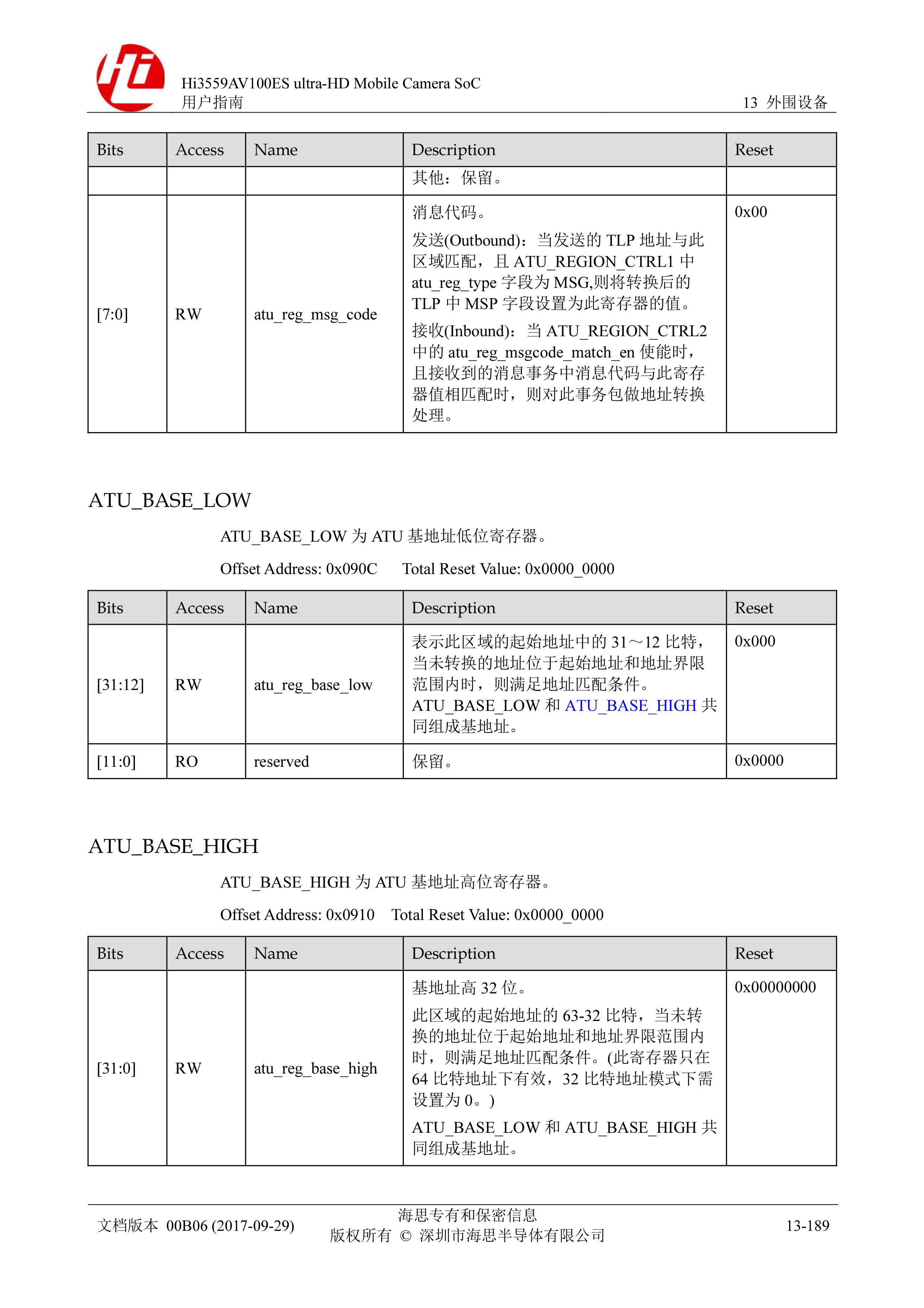 Hi3559AV100ES%20ultra-HD%20Mobile%20Camera%20SoC%20用户指南-1830-1870_page0021.jpg