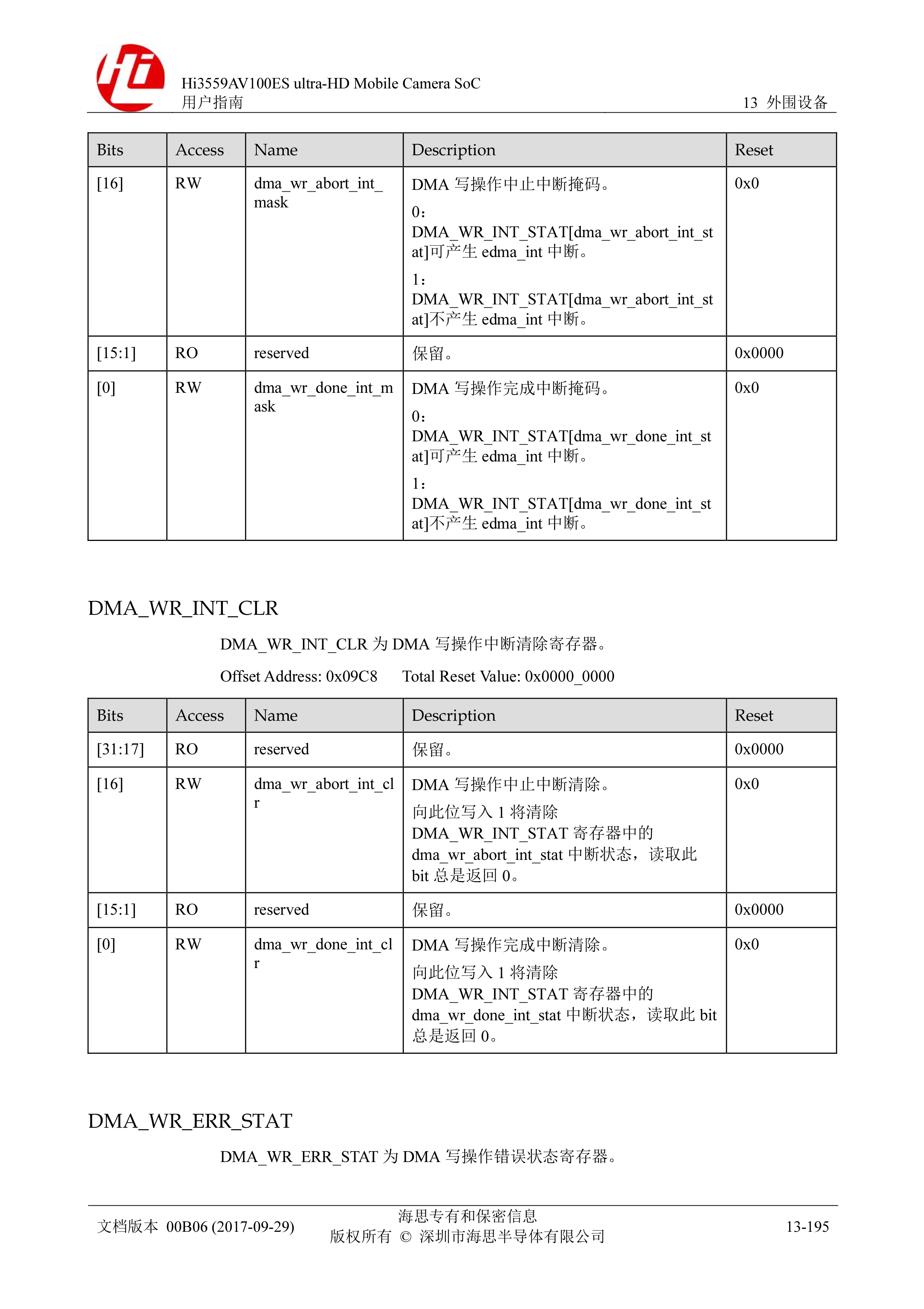 Hi3559AV100ES%20ultra-HD%20Mobile%20Camera%20SoC%20用户指南-1830-1870_page0027.jpg