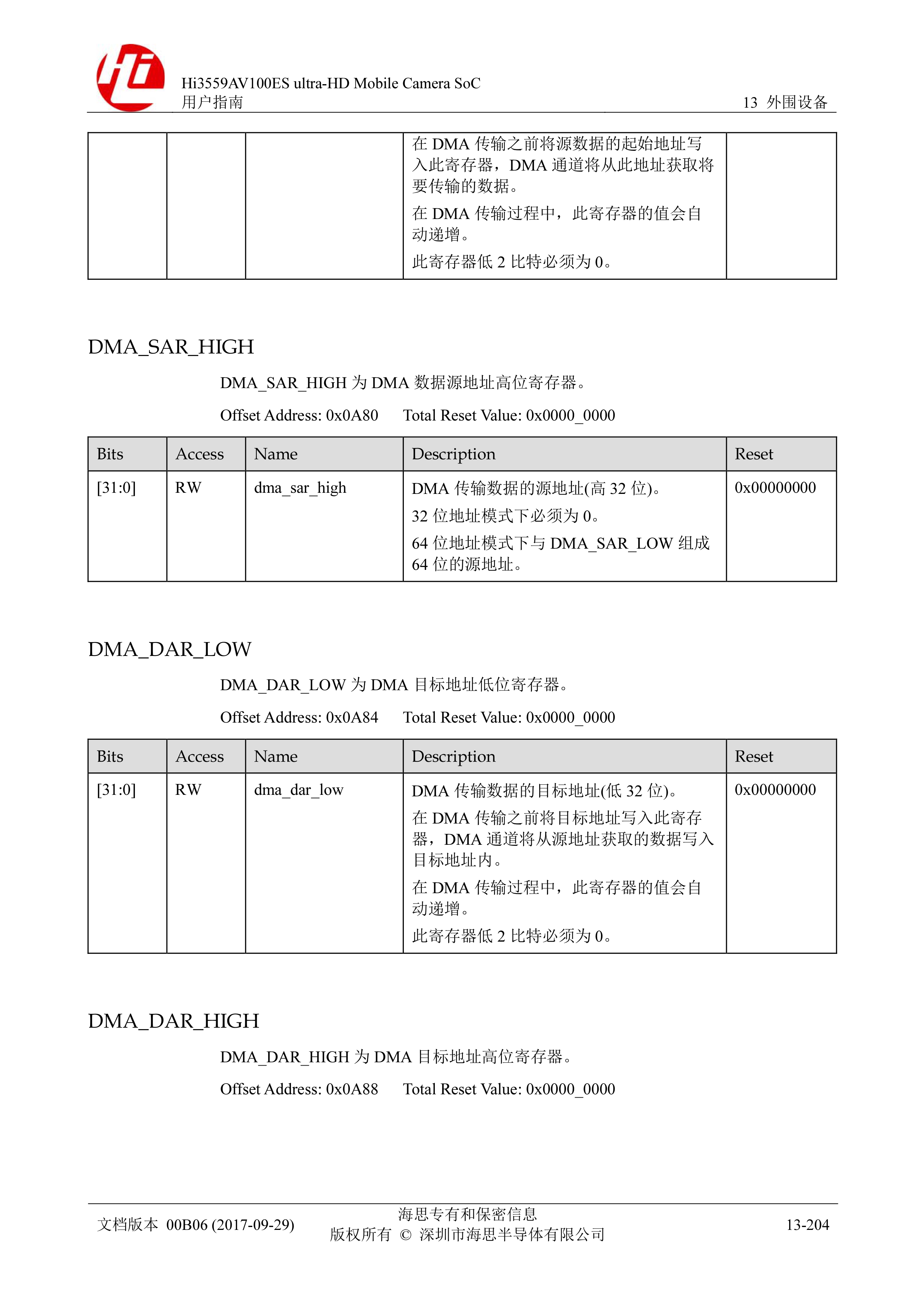 Hi3559AV100ES%20ultra-HD%20Mobile%20Camera%20SoC%20用户指南-1830-1870_page0036.jpg