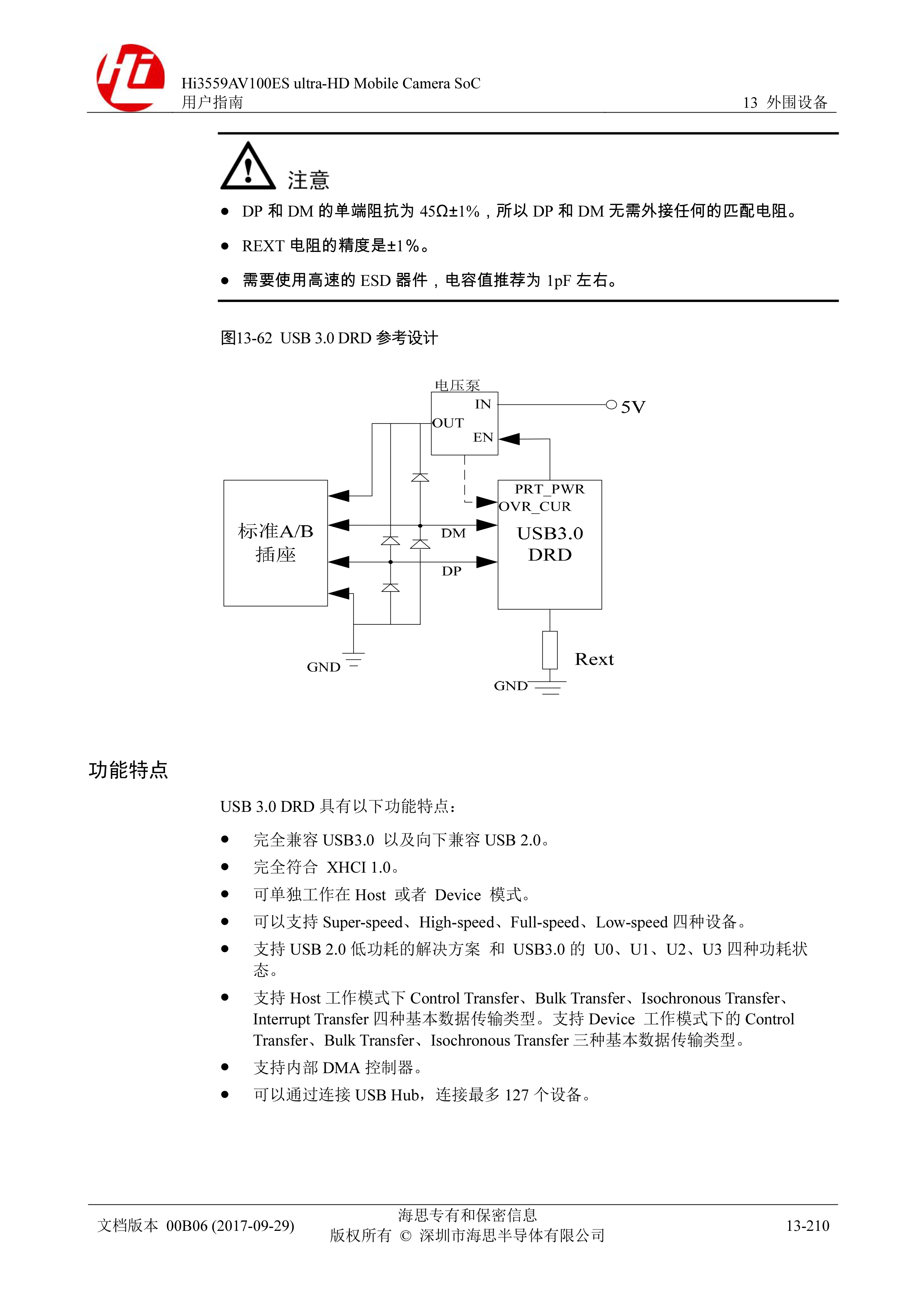 Hi3559AV100ES%20ultra-HD%20Mobile%20Camera%20SoC%20用户指南-1869-1909_page0003.jpg