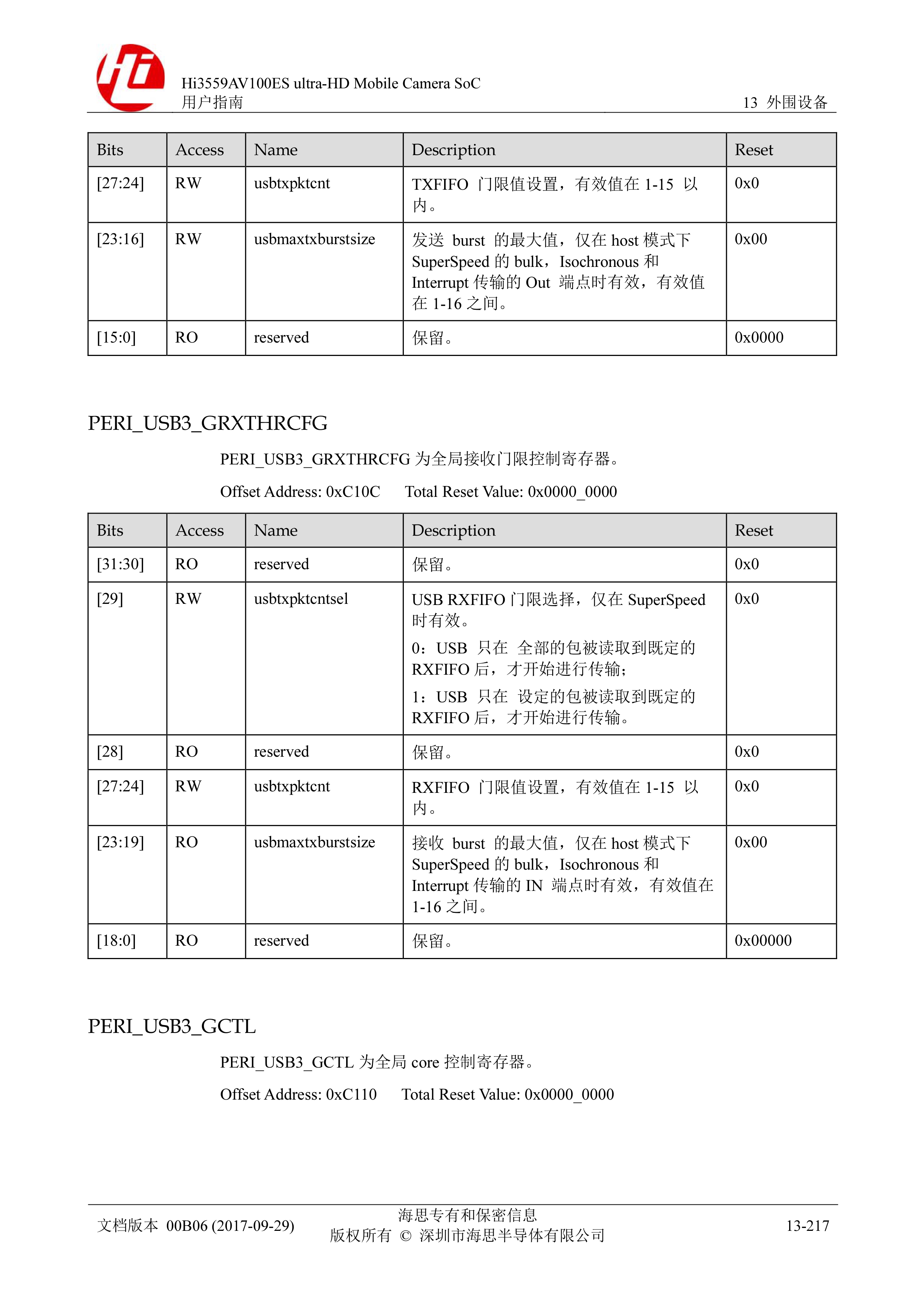 Hi3559AV100ES%20ultra-HD%20Mobile%20Camera%20SoC%20用户指南-1869-1909_page0010.jpg