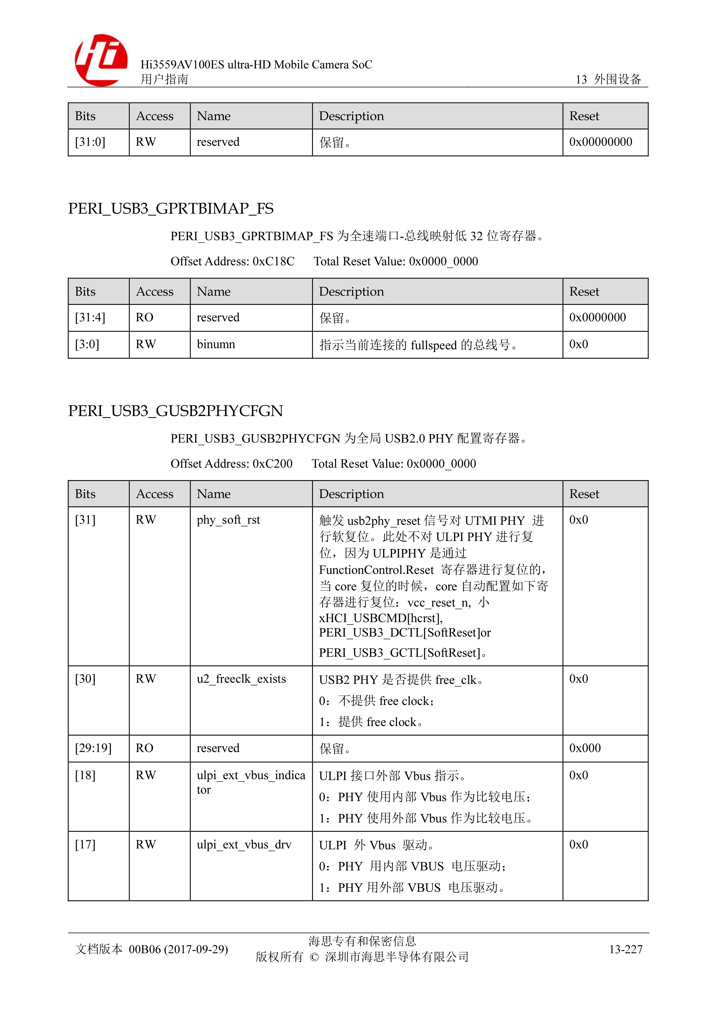 Hi3559AV100ES%20ultra-HD%20Mobile%20Camera%20SoC%20用户指南-1869-1909_page0020.jpg