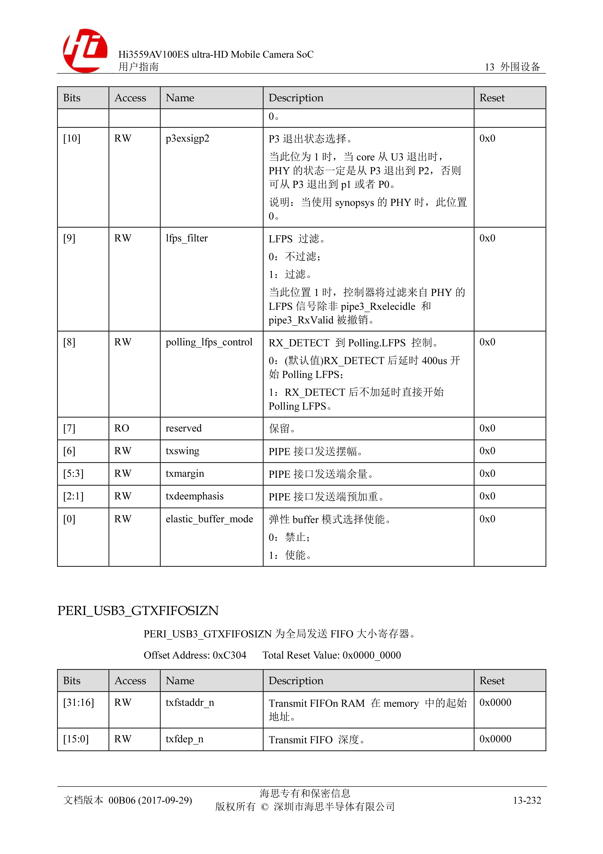 Hi3559AV100ES%20ultra-HD%20Mobile%20Camera%20SoC%20用户指南-1869-1909_page0025.jpg