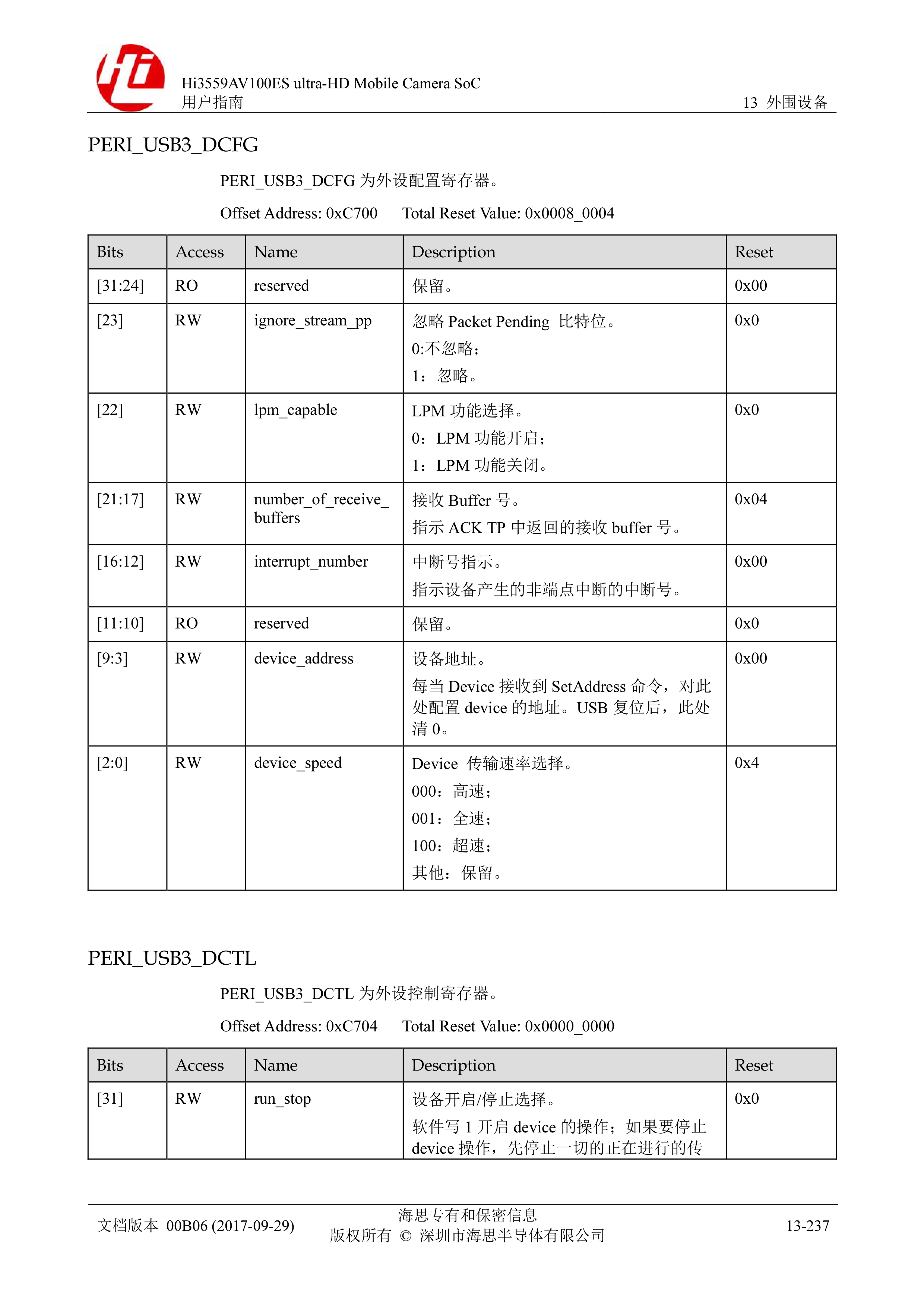 Hi3559AV100ES%20ultra-HD%20Mobile%20Camera%20SoC%20用户指南-1869-1909_page0030.jpg