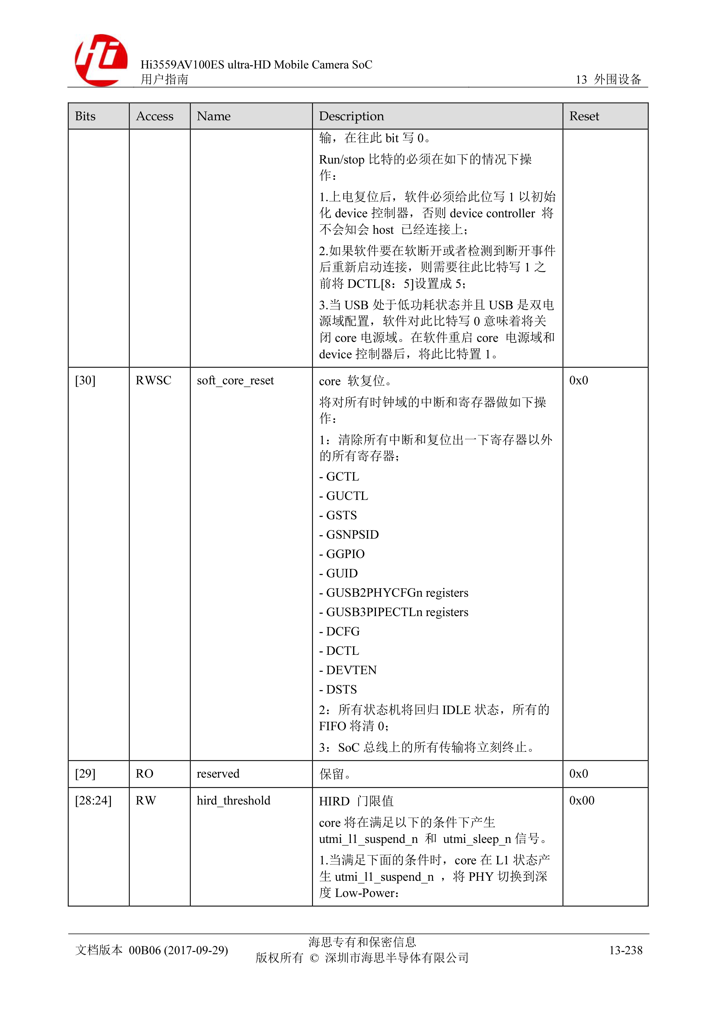 Hi3559AV100ES%20ultra-HD%20Mobile%20Camera%20SoC%20用户指南-1869-1909_page0031.jpg